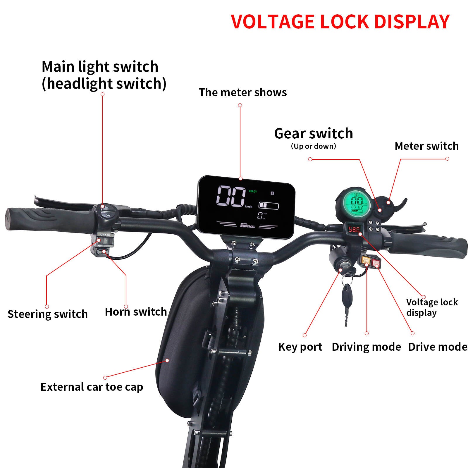 Diagrama del manillar del patinete electrico PowerRide X con display de voltaje, interruptores de luz y claxon, y modos de conduccion